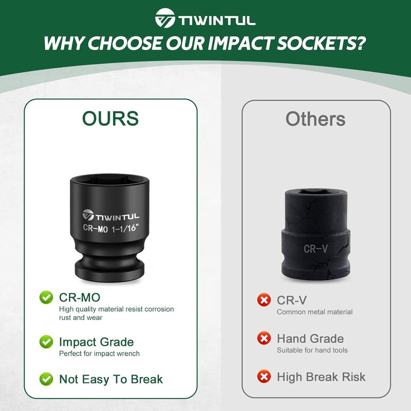 TIWINTUL 1-1/16" Impact Socket 1/2 Inch Drive, Heat-Treated Chromium-Molybdenum Steel Impact Socket, 6 Point Design, ANSI Standards, SAE, Axle Nut Socket for Automotive Truck and Machinery Maintenance - Image 3
